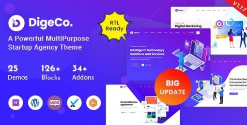 Digeco WordPress Theme GPL W3Templates