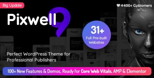 Pixwell WordPress Theme GPL W3Templates