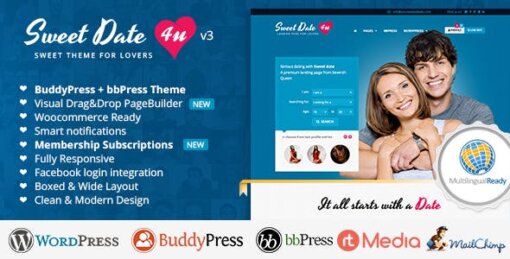 Sweet Date WordPress Theme GPL W3Templates